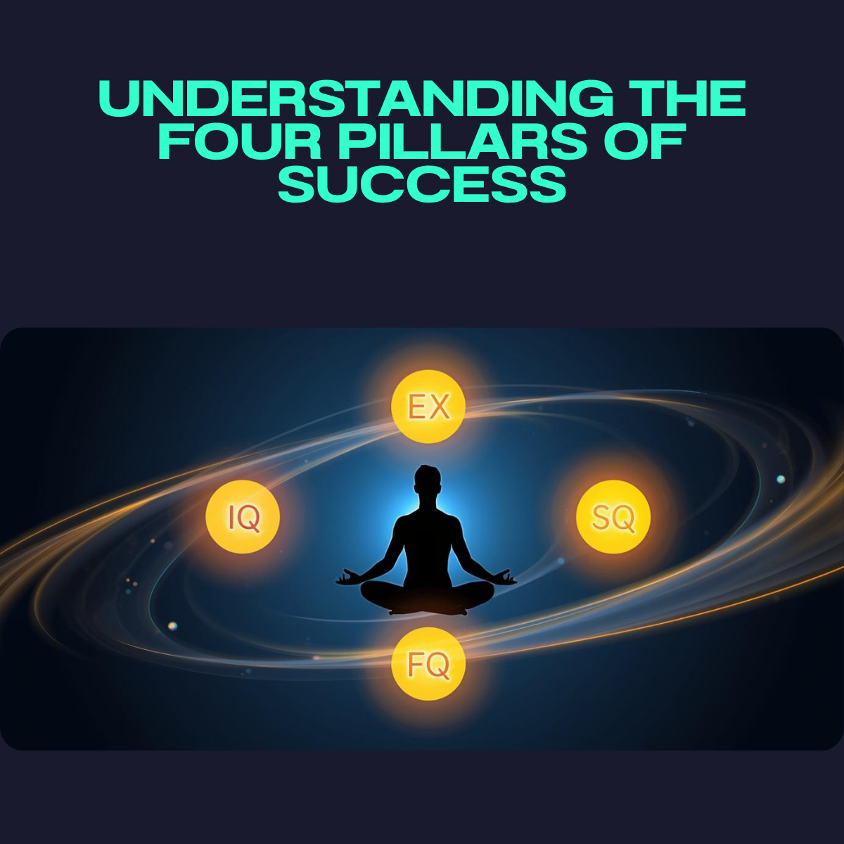 The four Quotients for success